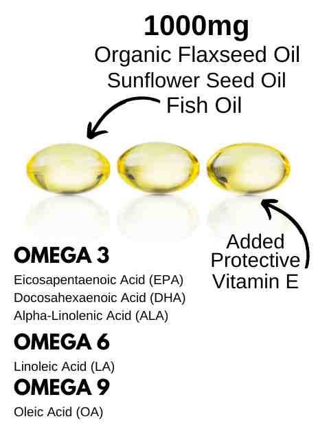 omega-3-supplements-omega-369-omega-369-fish-oil-supplements - Pretty Pea