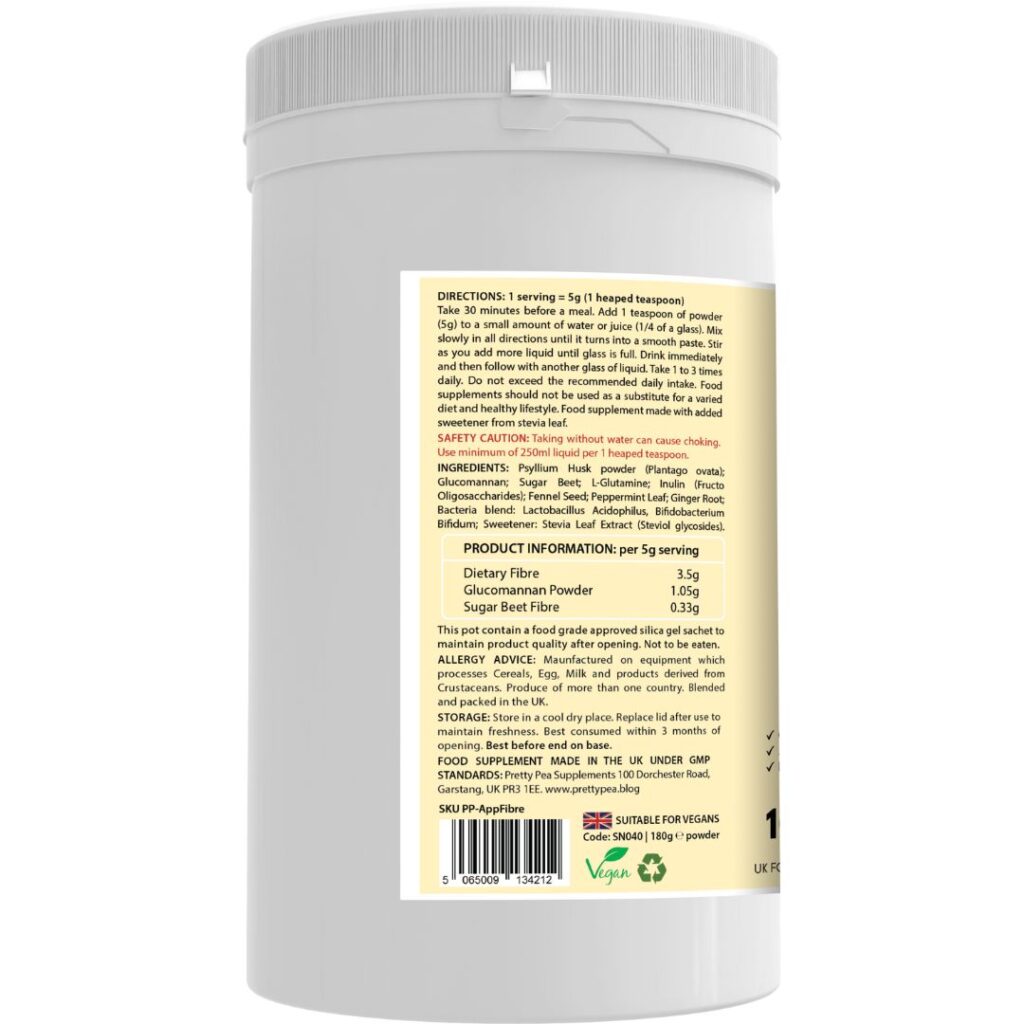 appetite suppressants, glucomannan, synbiotic supplements