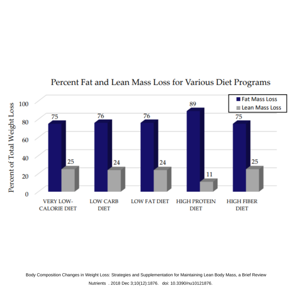 chromium, chromium benefits