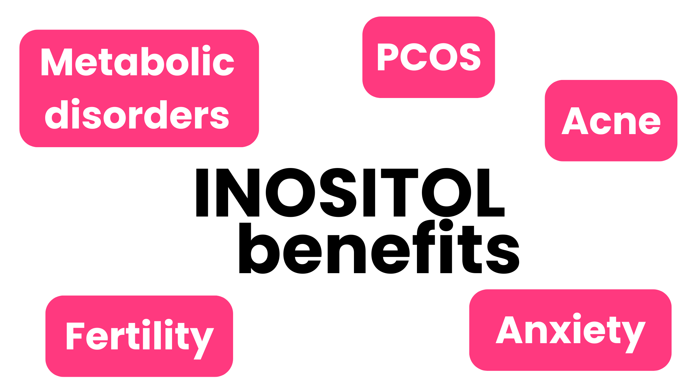 inositol, inositol benefits, multivitamins for women, multivitamins, prenatal vitamins