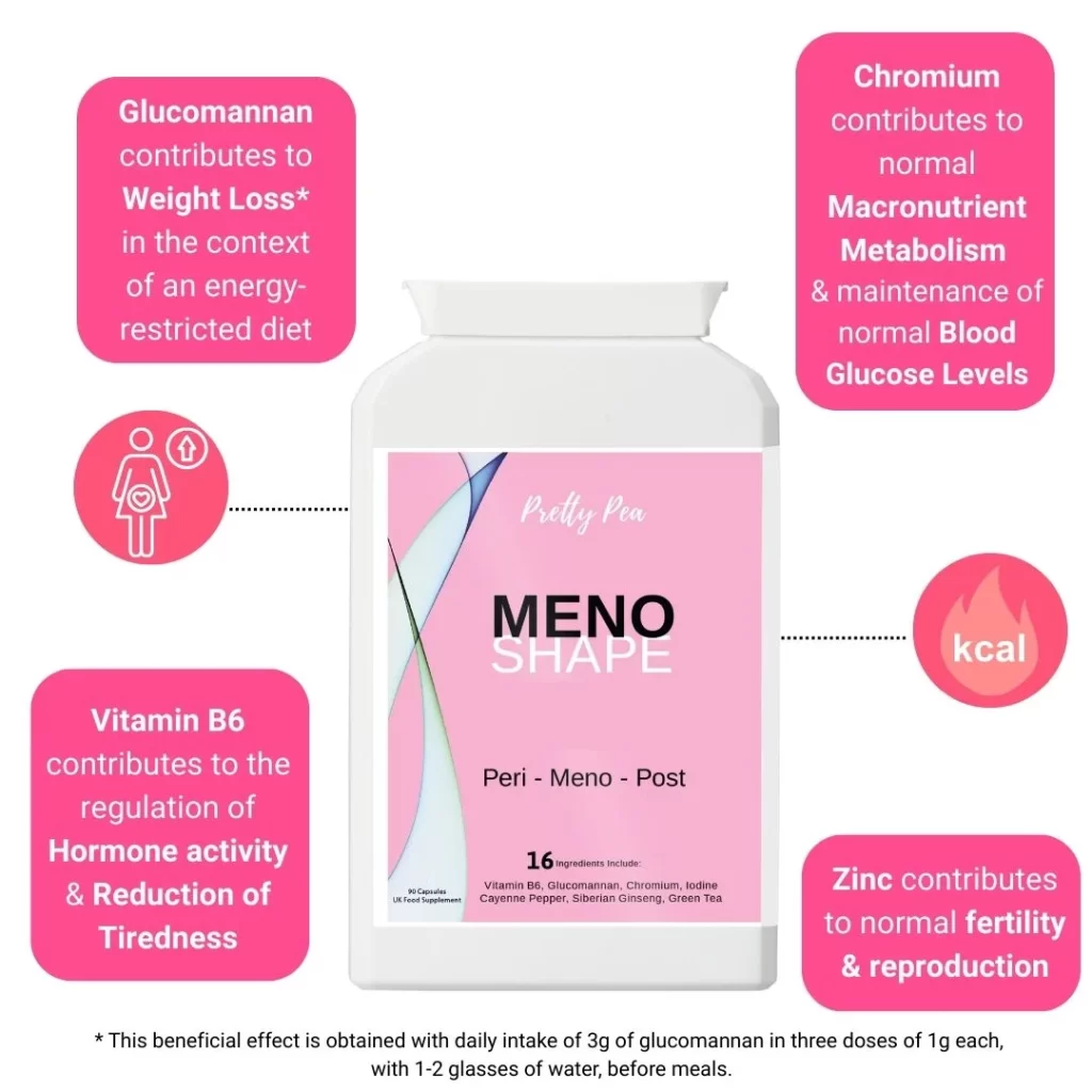 MENO SHAPE image 1, menopause supplements, perimenopause supplements - Pretty Pea