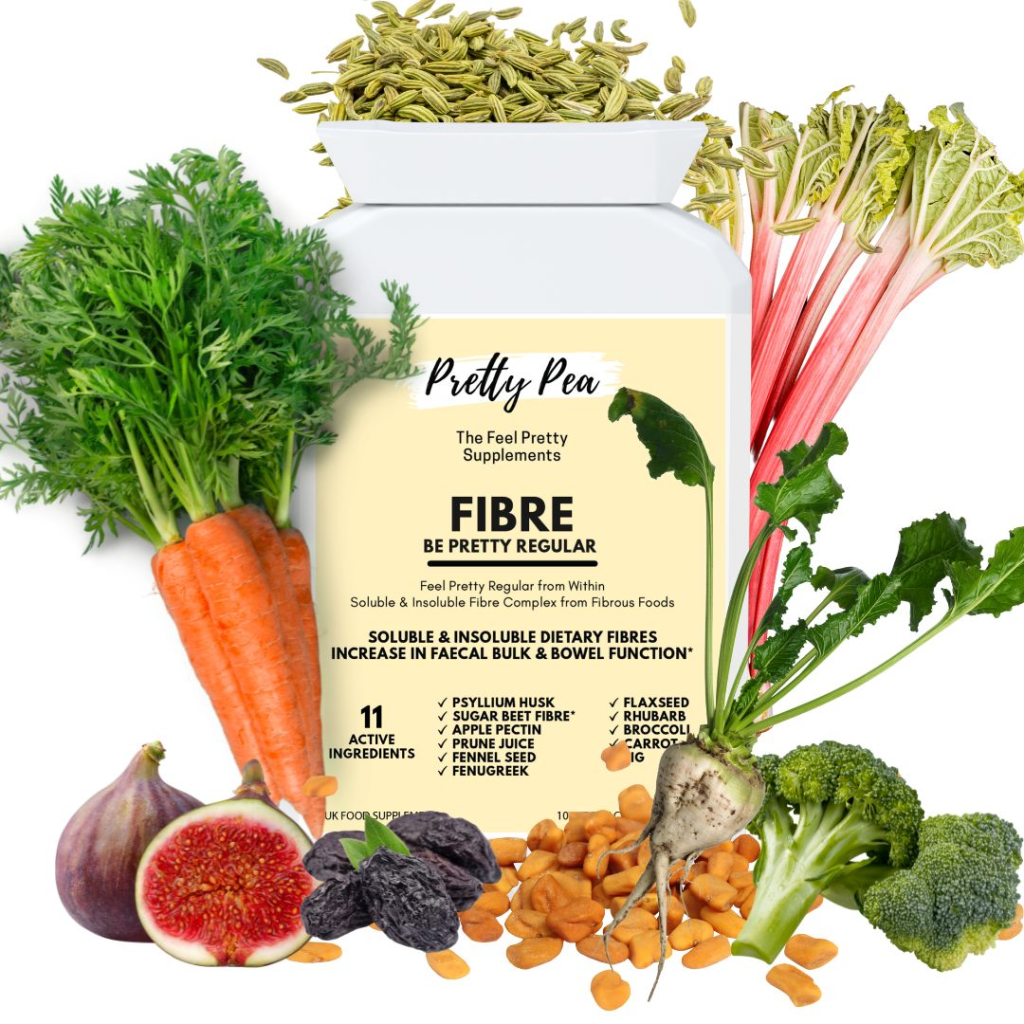 - Pretty Pea how fibre supports fullness, fibre vs GLP-1