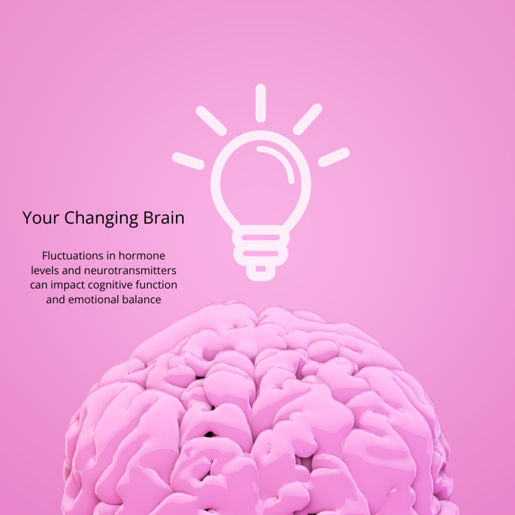 - Pretty Pea image of brain changes as first symptoms of perimenopause, earliest symptoms of menopause, mood changes as earliest signs of menopause