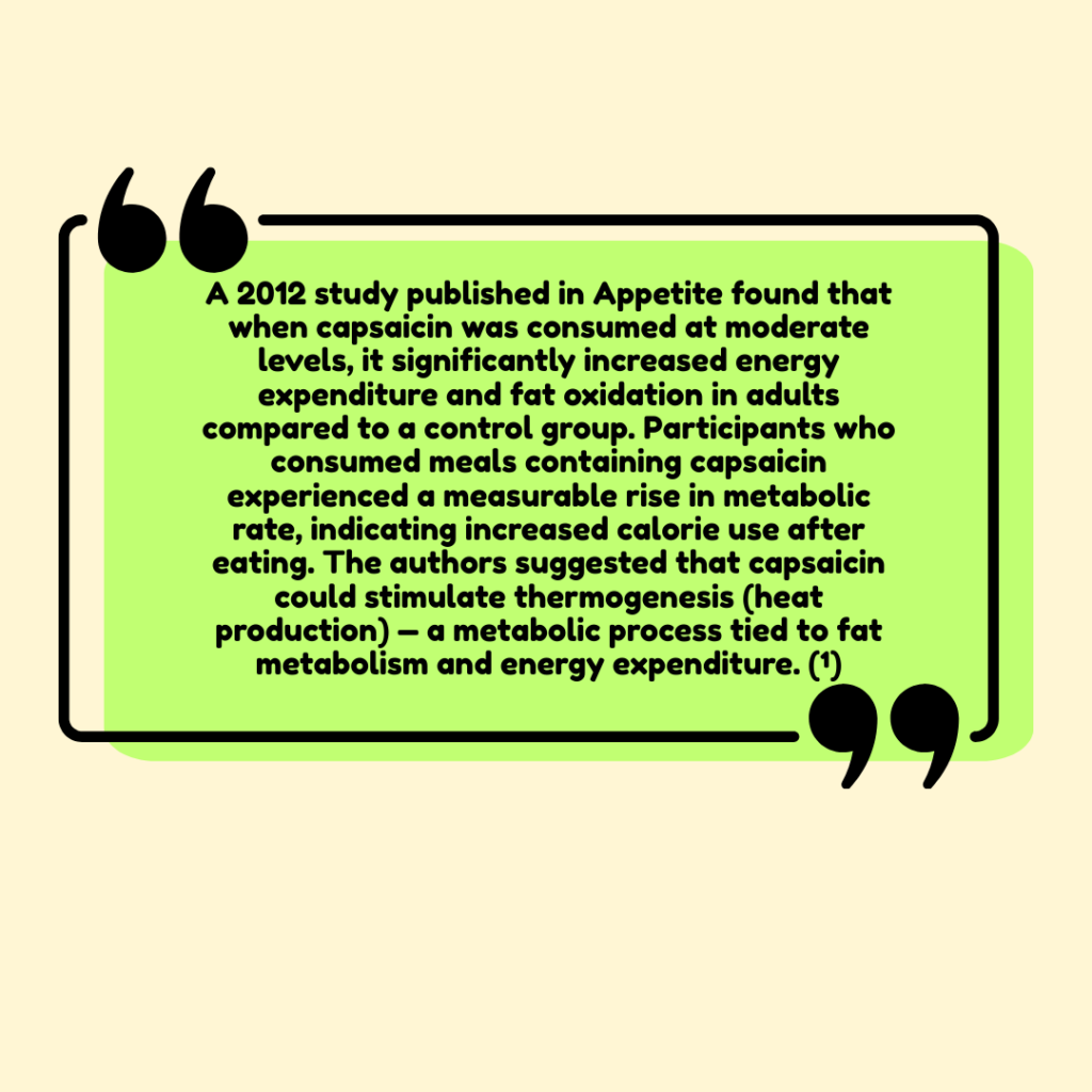 appetite caspican - Pretty Pea Cayenne Pepper Benefits: How It Supports Digestion, Metabolism and Appetite