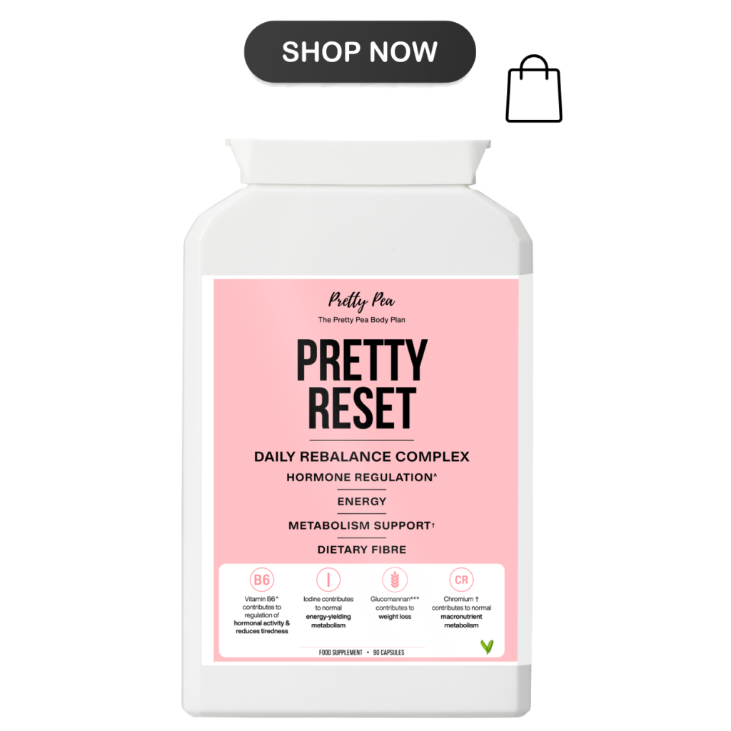 White bottle of Pretty Reset daily rebalance complex with a pink label listing hormone regulation, energy and metabolism support on a white background with a 'Shop Now' button above.