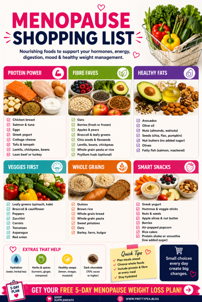 menopause shopping list, perimenopause shopping list, the menopause diet 5-day plan to lose weight