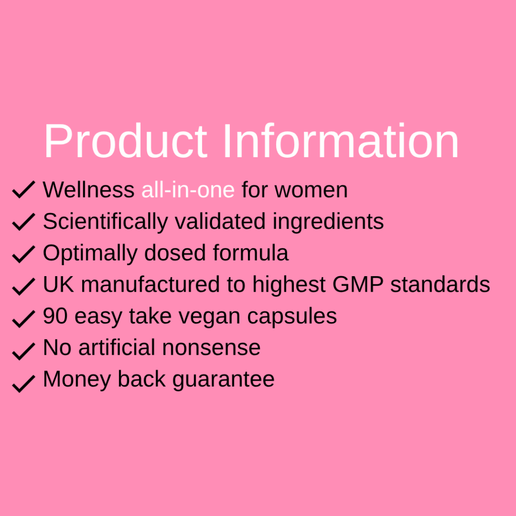 Pink slide titled 'Product Information' with a checklist of benefits: Wellness all-in-one for women; Scientifically validated ingredients; Optimally dosed formula; UK manufactured to highest GMP standards; 90 easy-to-take vegan capsules; No artificial nonsense; Money back guarantee