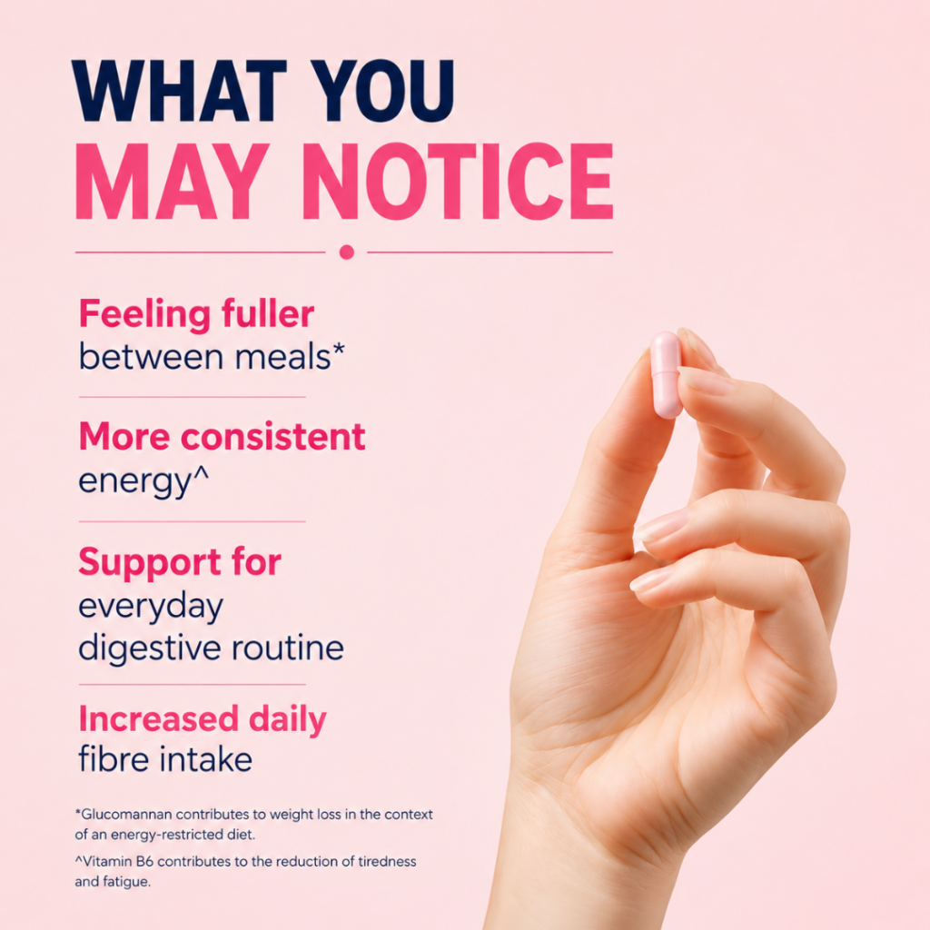 Poster advertising a dietary supplement listing benefits (feeling fuller, steadier energy, digestion support, increased fiber) with a hand holding a pink capsule.