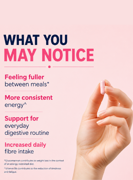 glucomannan supplement, fibre supplement